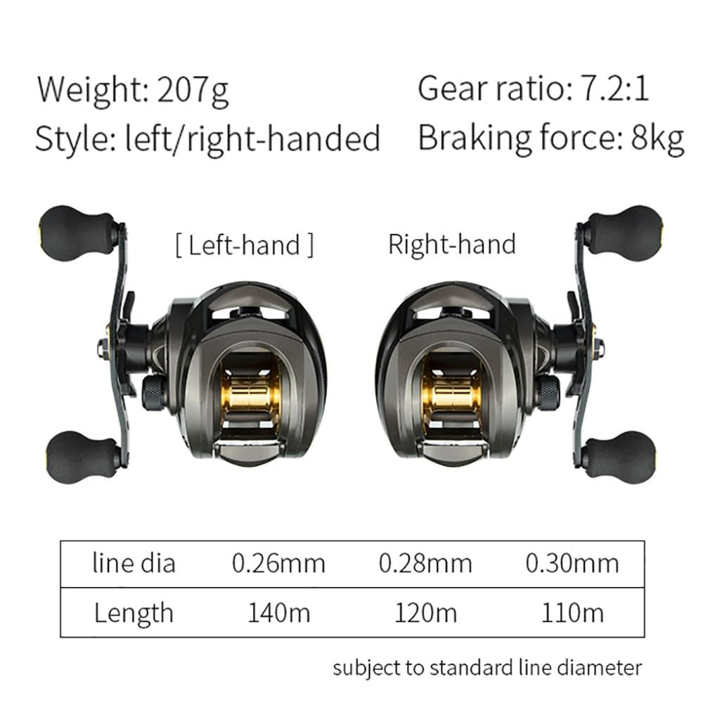 Gaderth 12+1 bearings enabling smooth operation during casts