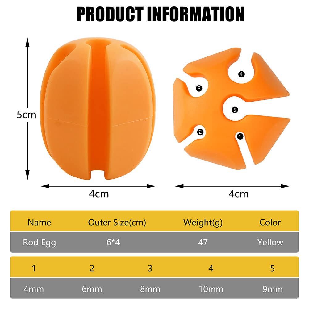 Gaderth multi-hole design accommodates common rod sizes for quick pairing.