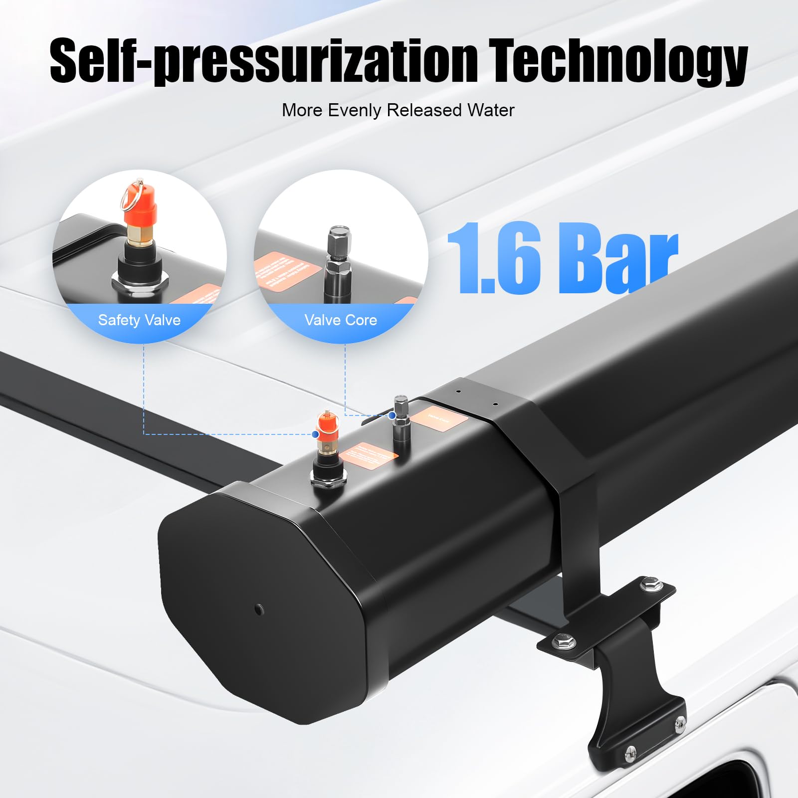 gaebeoih self-pressurizing system delivers steady spray