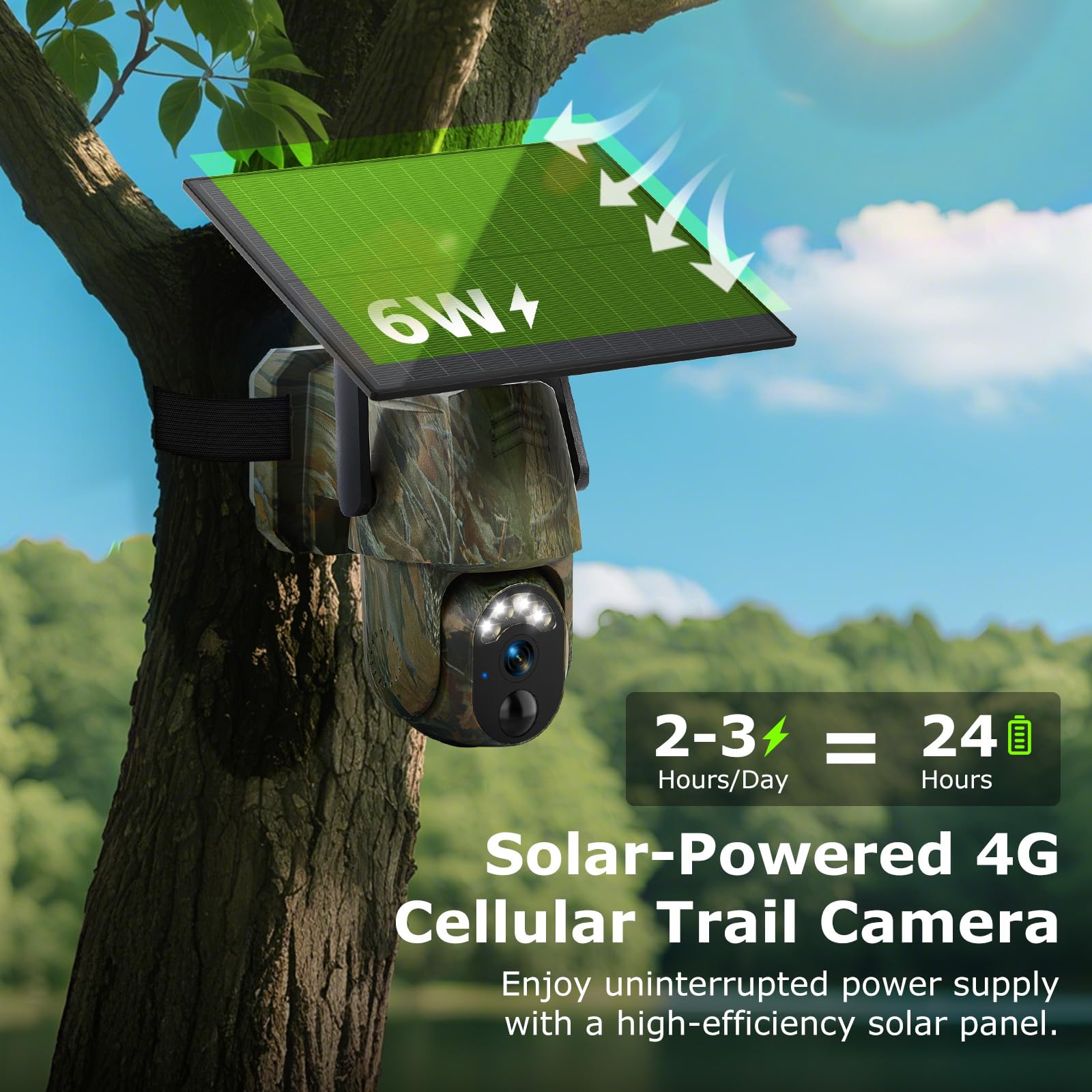 Gailos 4G LTE trail camera 360-pan angle view for wide-area coverage.