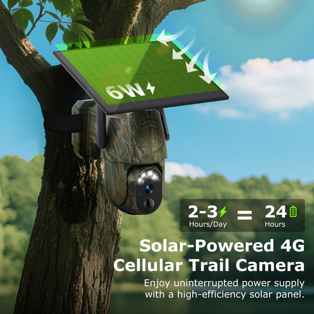 Gailos 4G LTE trail camera 360-pan angle view for wide-area coverage.