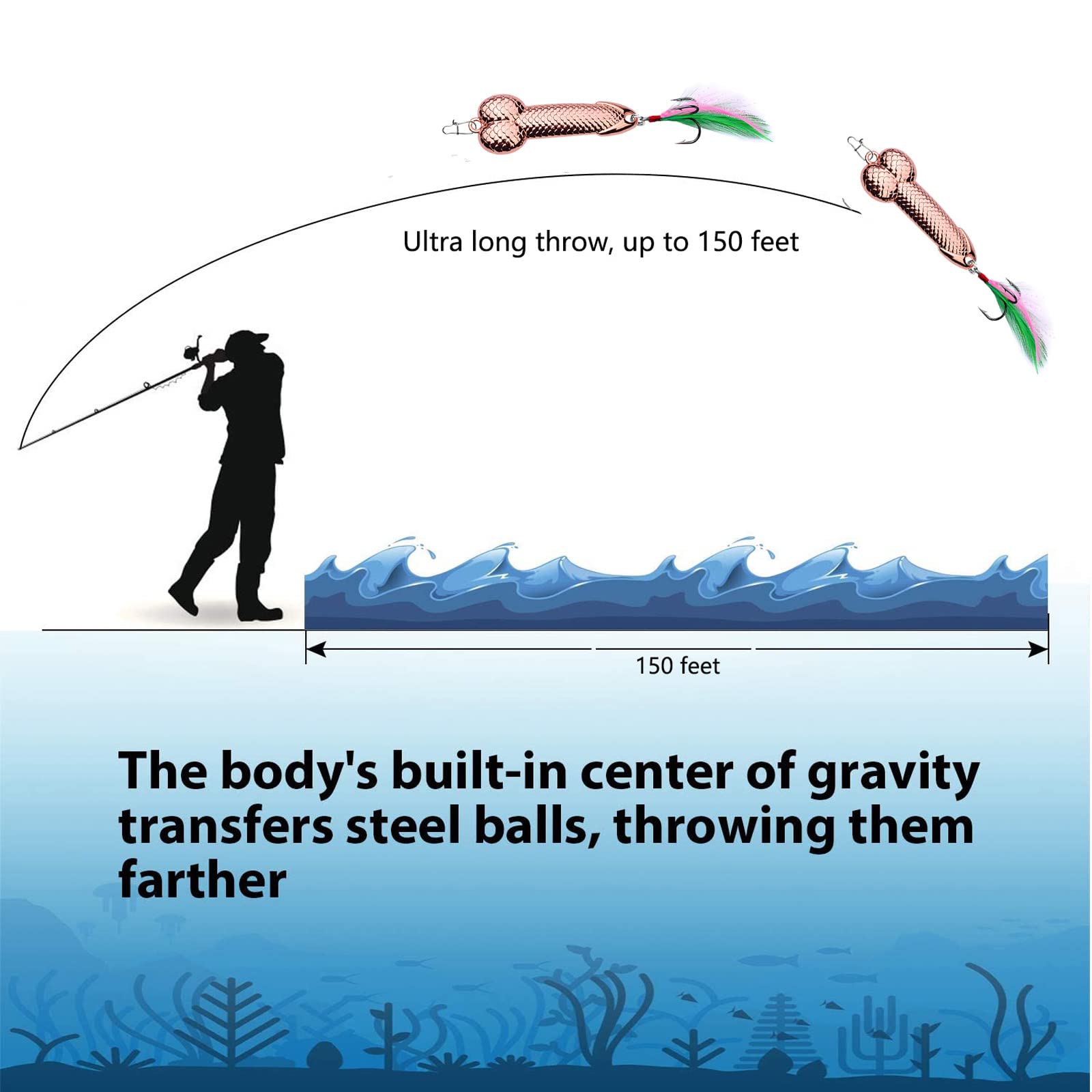 Angler using GaiRen lure for bass fishing