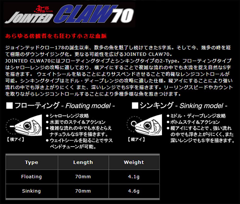 GAN Craft Joined Claw 70 F Gold Chart Ayu eye detail highlights color for trout.