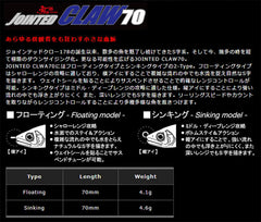 GAN Craft Joined Claw 70 F Gold Chart Ayu eye detail highlights color for trout.