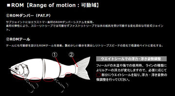 BB Clear Perch color emphasizes glossy tail motion during quick retrieves