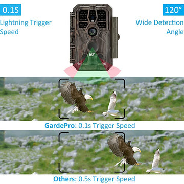 GardePro E5 offers MP4/MOV video modes for flexible viewing.