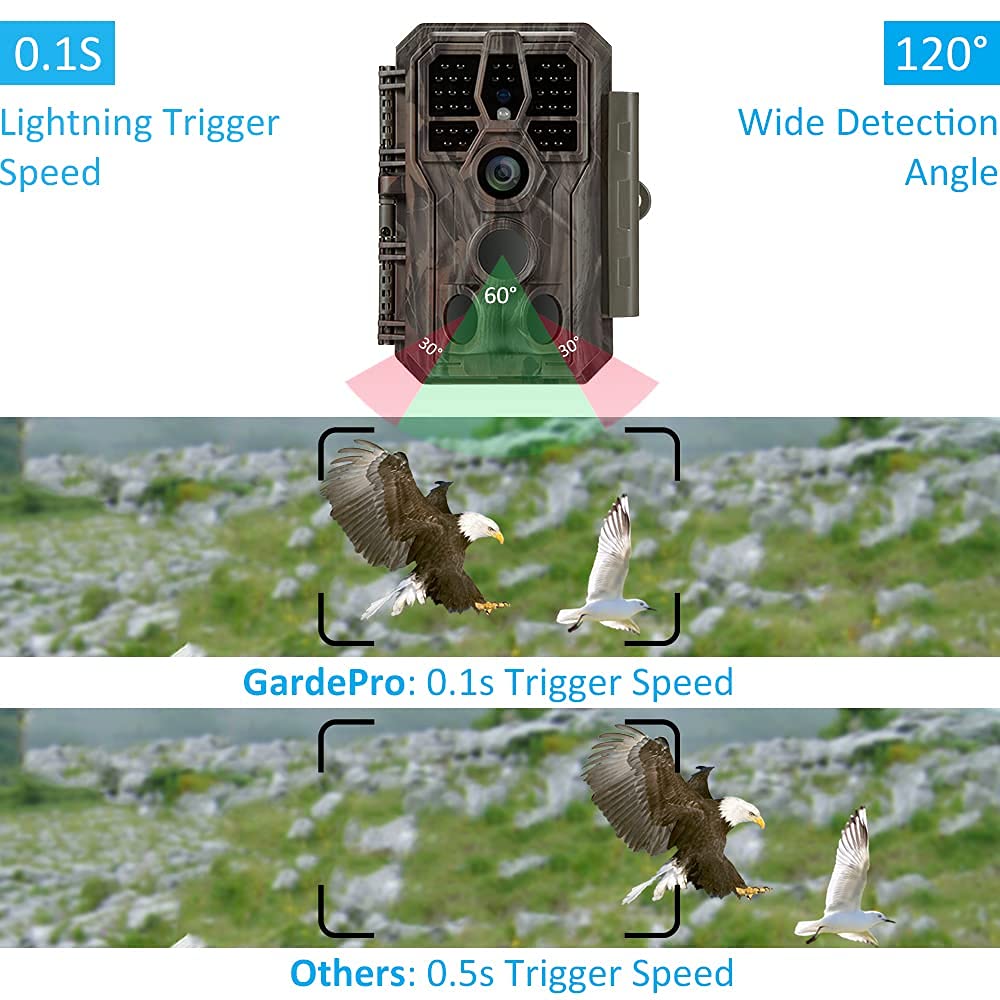 GardePro E5 offers MP4/MOV video modes for flexible viewing.