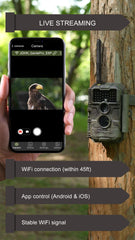 GardePro E6P 48MP still images capture crisp wildlife details