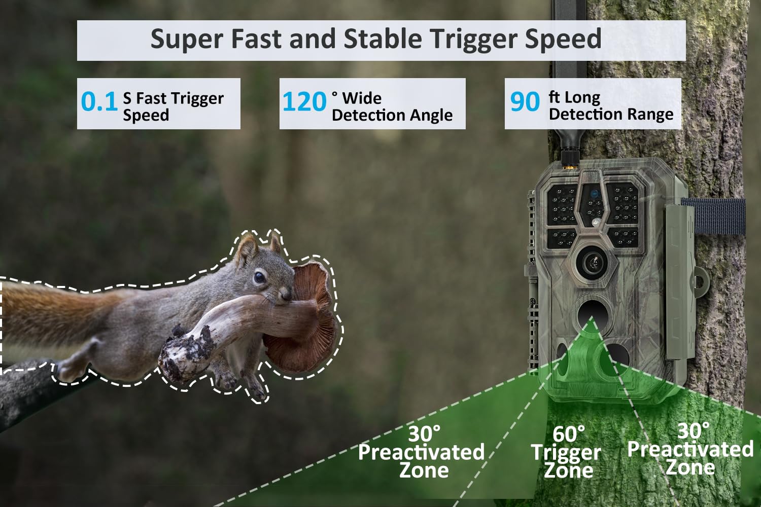 GardePro X50S time-lapse mode enables long-term monitoring.