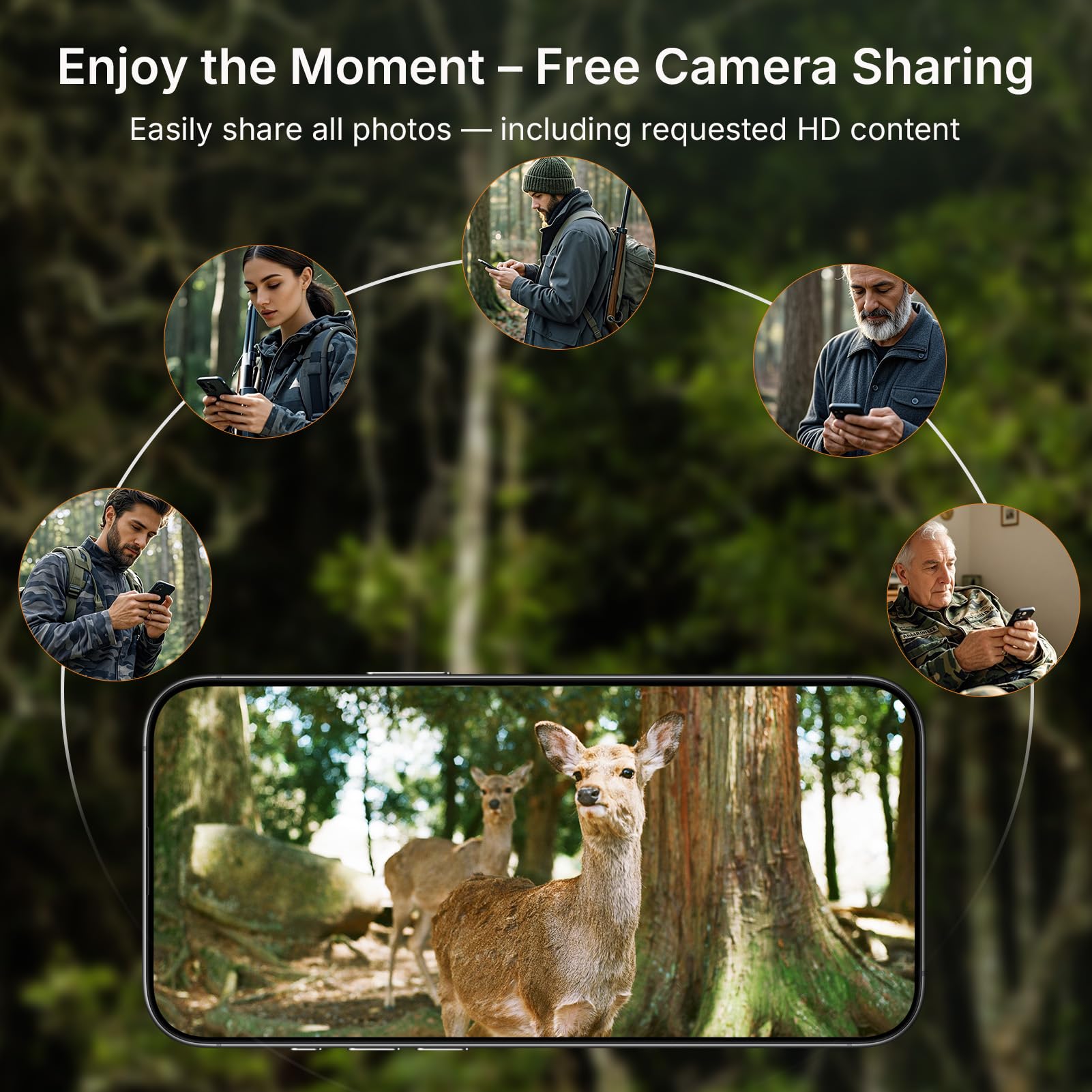 GardePro X66 Pro 64GB SD card included for immediate storage.