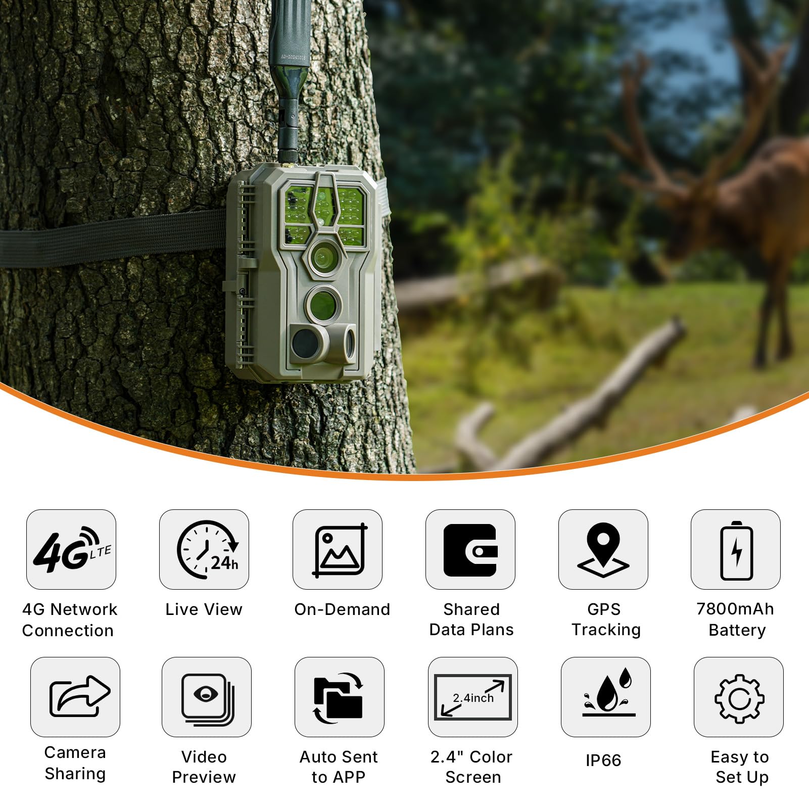 GardePro X66 Pro weatherproof durability for harsh outdoor conditions.