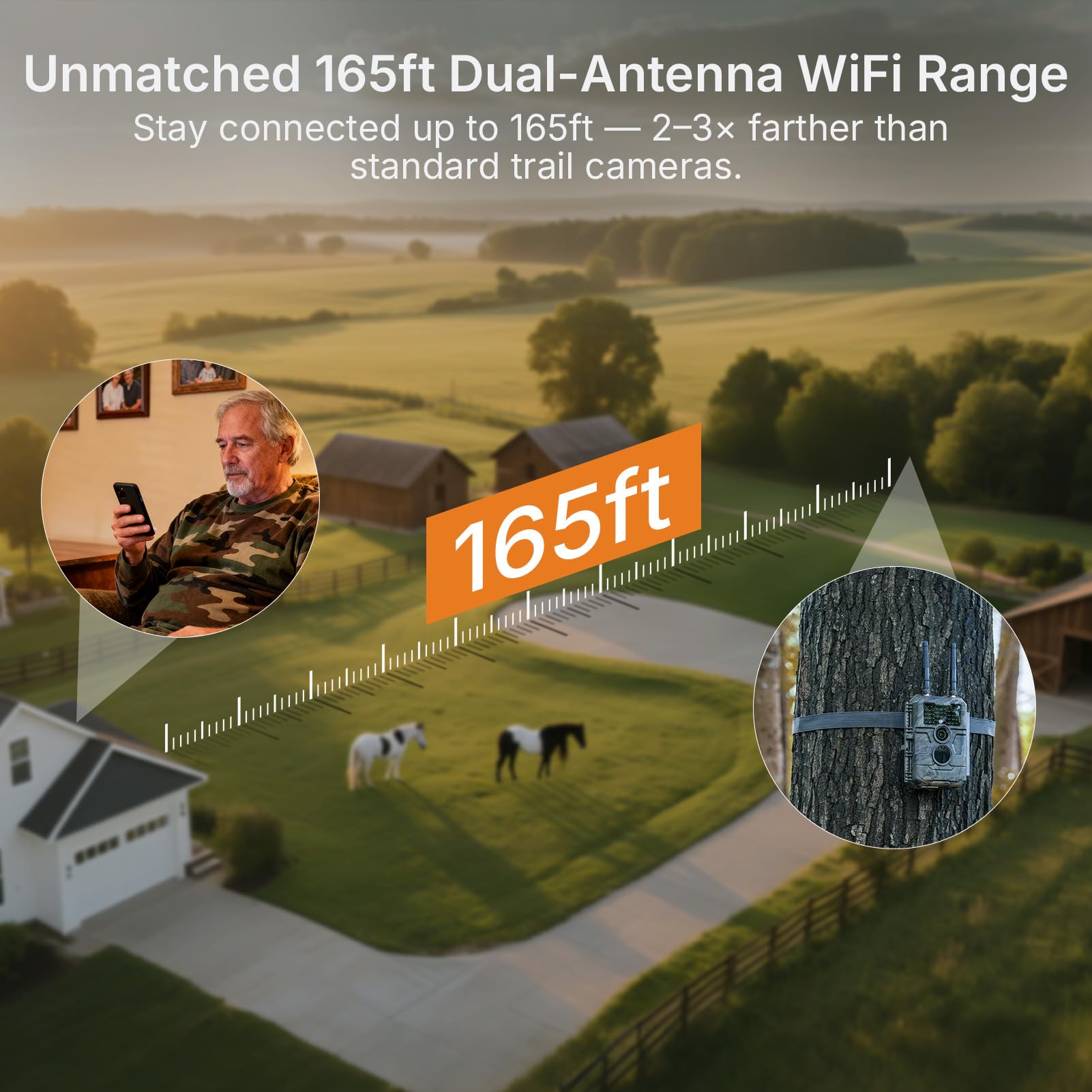 GardePro E6+ captures crisp 64MP photos for detailed wildlife evidence.