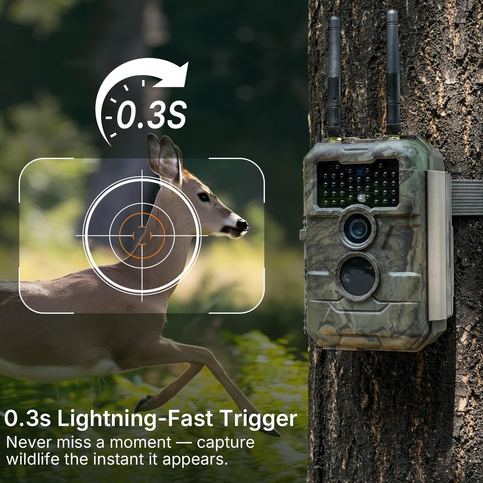 GardePro E6+ 0.3s trigger captures fast moments in real time.