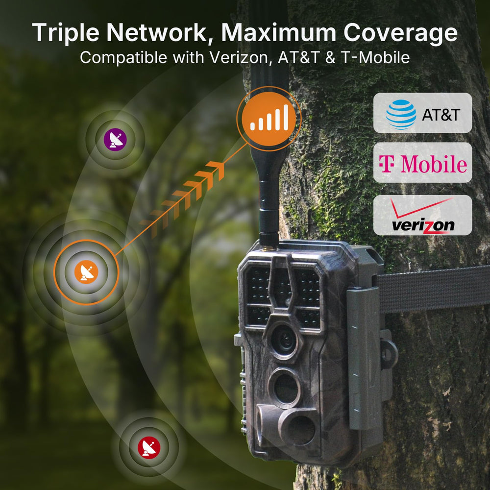 GardePro X50S SIM setup illustrates nationwide cellular coverage