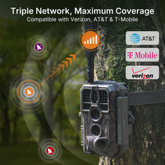GardePro X50S SIM setup illustrates nationwide cellular coverage