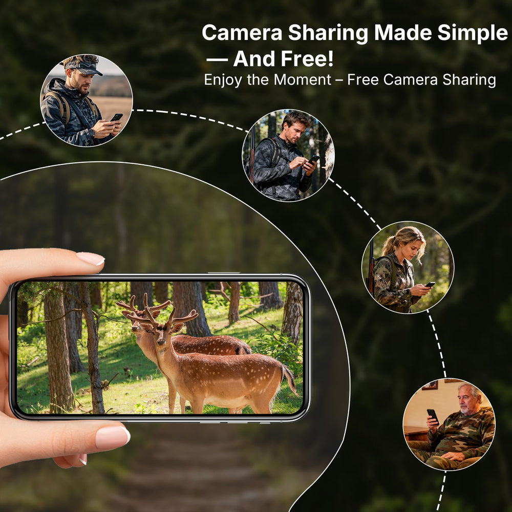 GardePro X60 Pro Max triple-network catches strongest signal automatically