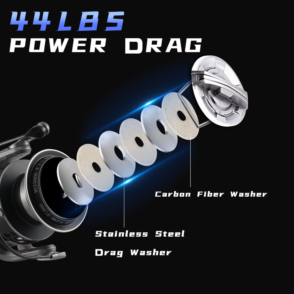 GARRET spinning reel anti-twist roller emphasizes reduced line twist for cleaner retrieves.