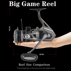 Carbon fiber drag system on GARRET spinning reel