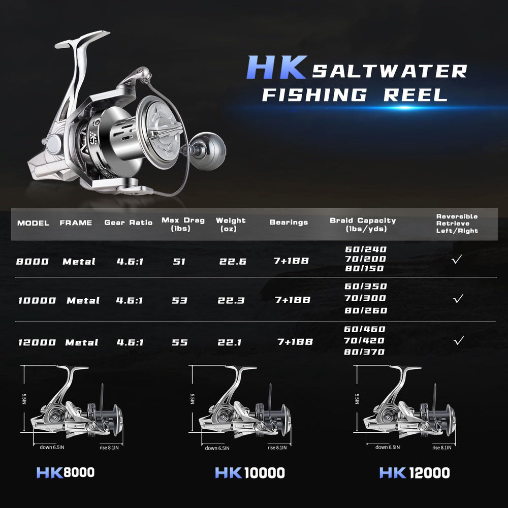GARRET heavy long casting surf fishing reel