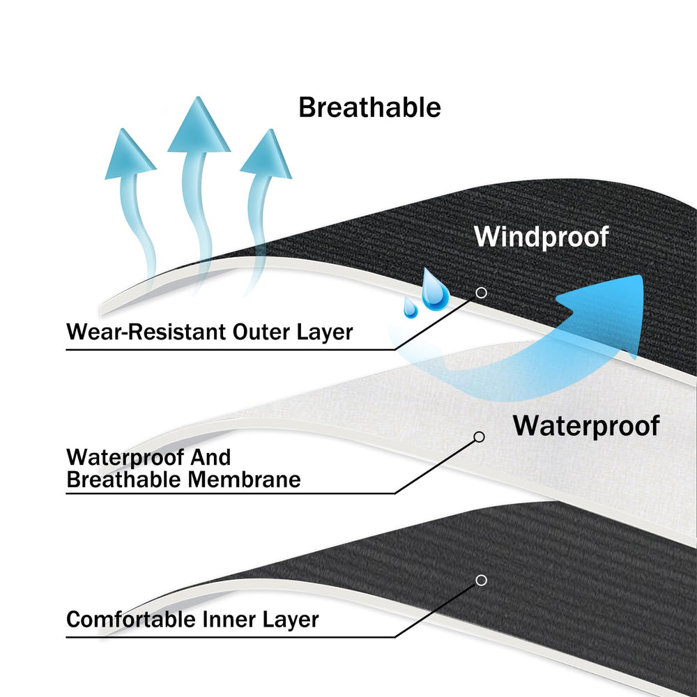 Gash Hao waterproof socks care-washing guide preserves fiber strength for long use.