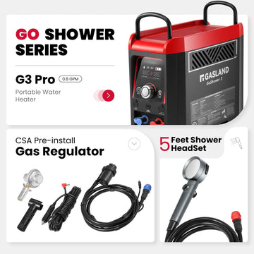 GASLAND Goshower G3 Pro propane-tank-setup with fuel source for camping