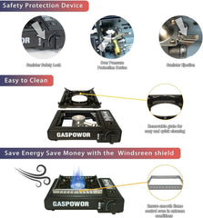 GASPOWOR 10000 BTU camping stove delivering strong flame for rapid meals