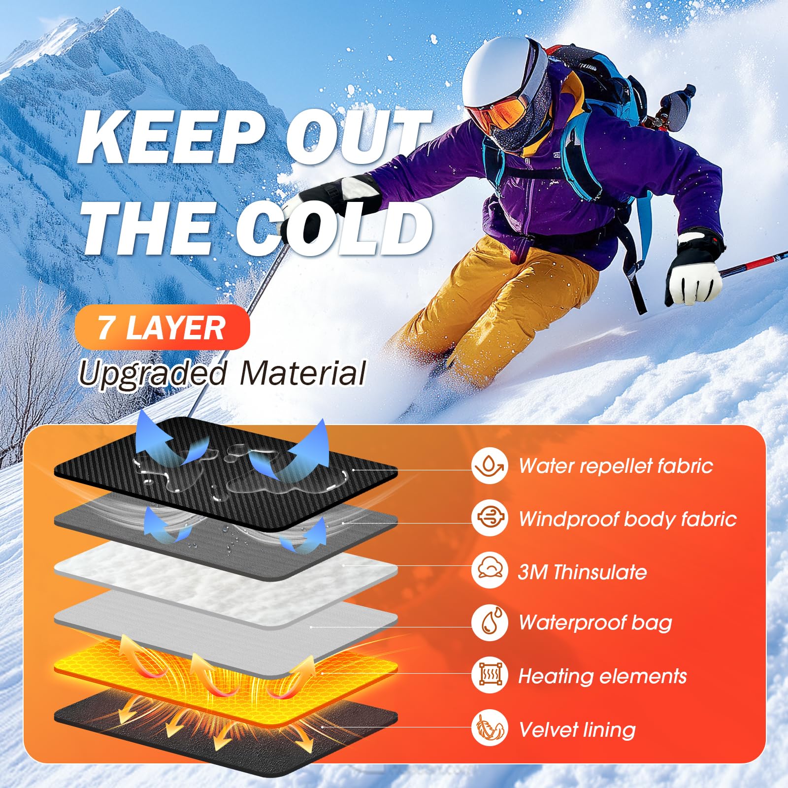 Non-slip PU leather grip enhances control in winter sports.