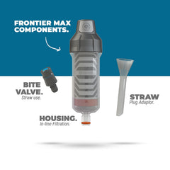 GEAR AID Aquamira Frontier Max 1oz lightweight design fits compact backpacking setups.