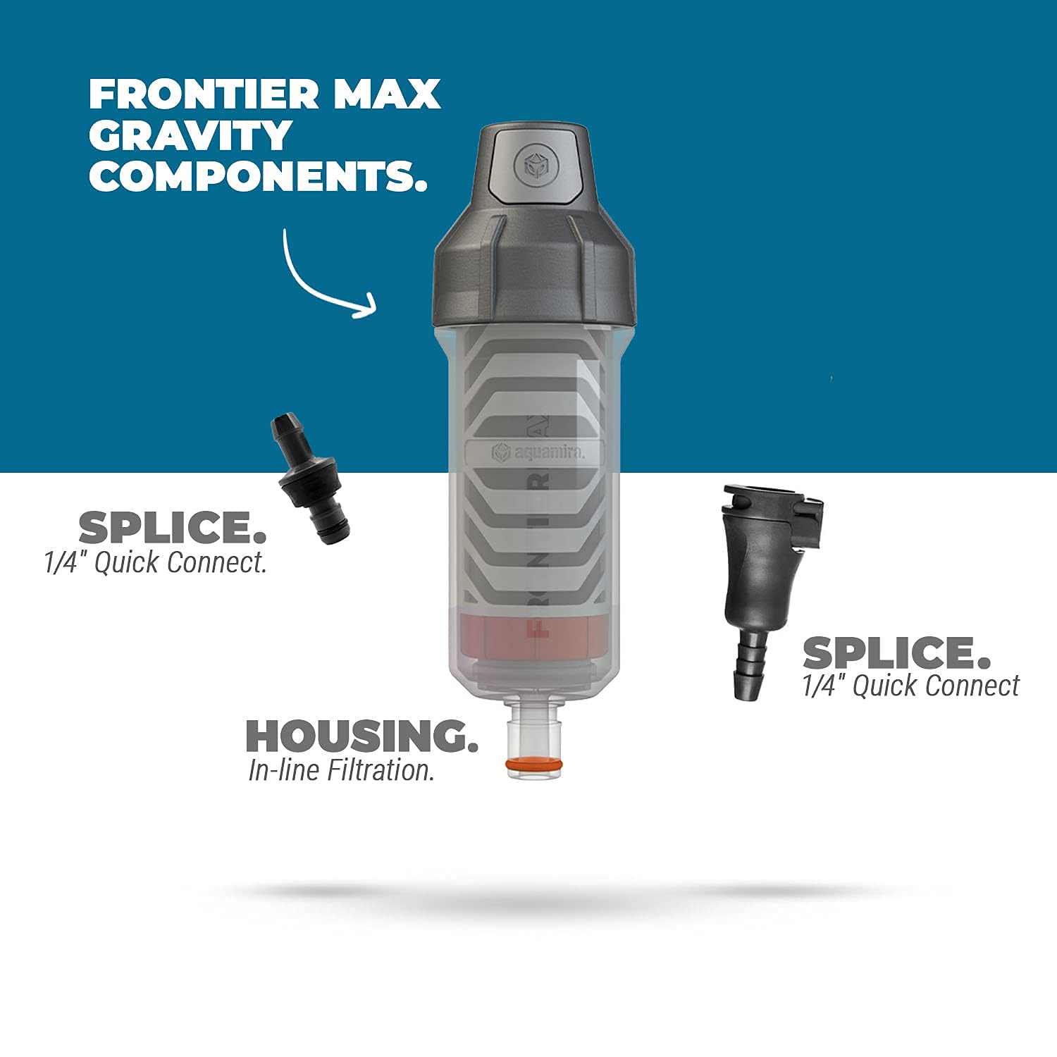 GEAR AID Aquamira Frontier Max Series IV compatibility offers customizable filtration options.