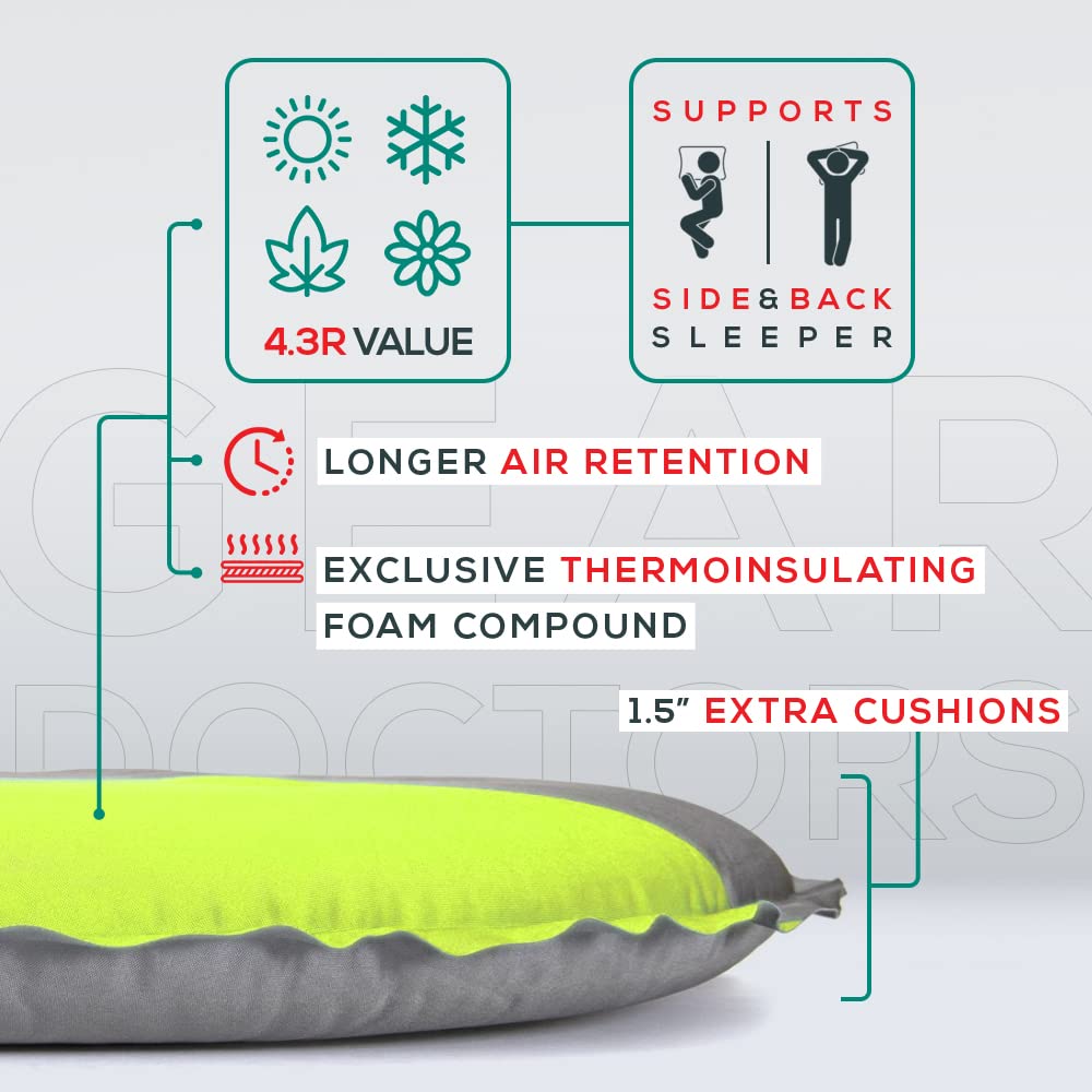 Gear Doctors self-inflating sleeping pad top view in campsite for comfortable nights.
