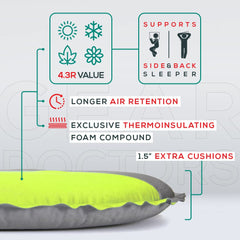Gear Doctors self-inflating sleeping pad top view in campsite for comfortable nights.