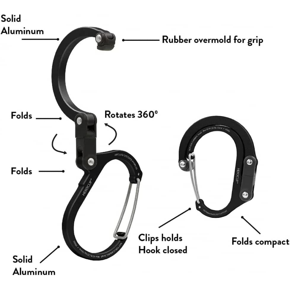 GEAR AID HeroClip Medium wide-gate holds larger items securely.