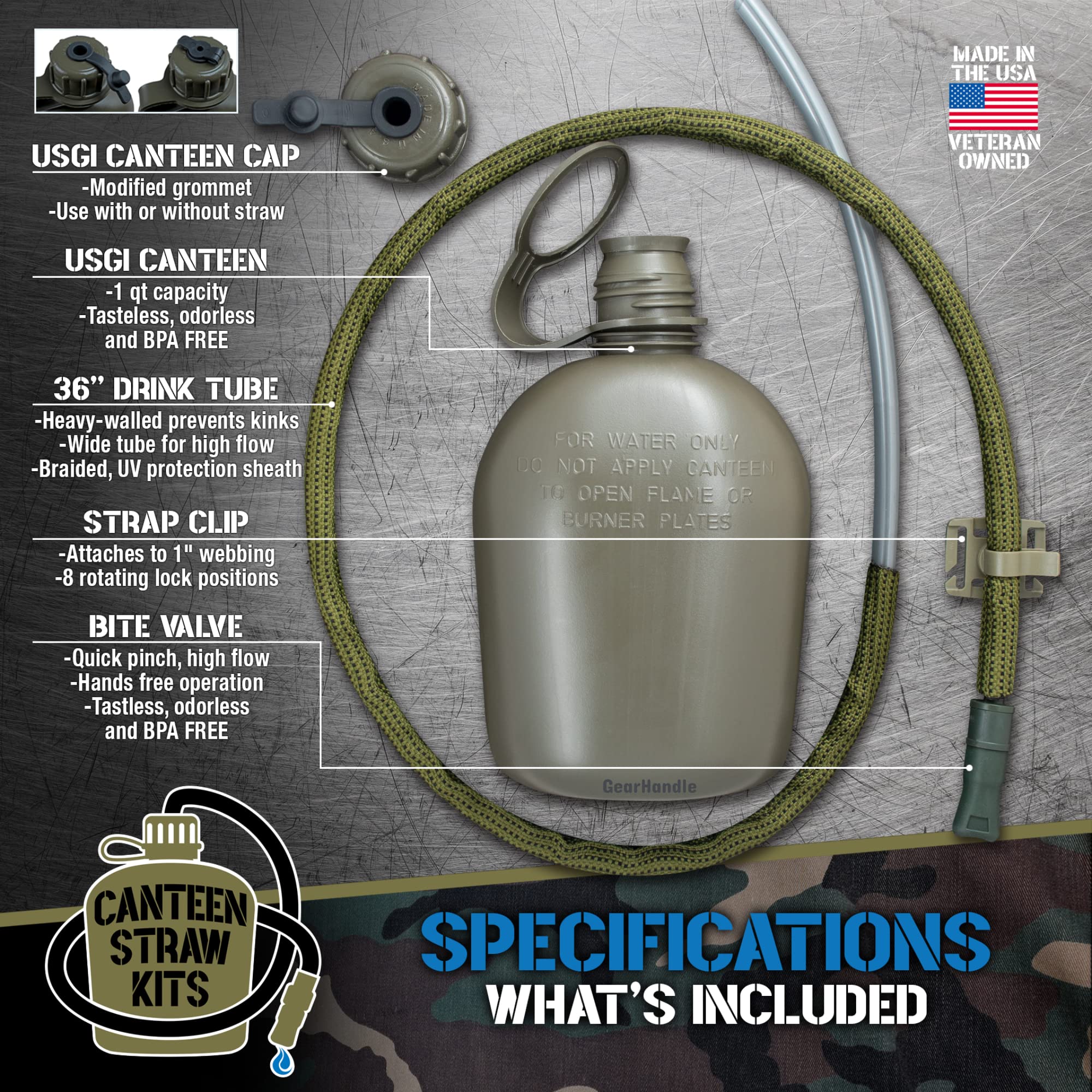 Gearhandle canteen cap with drink tube enables quick access without removing gear