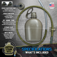 Gearhandle canteen cap with drink tube enables quick access without removing gear