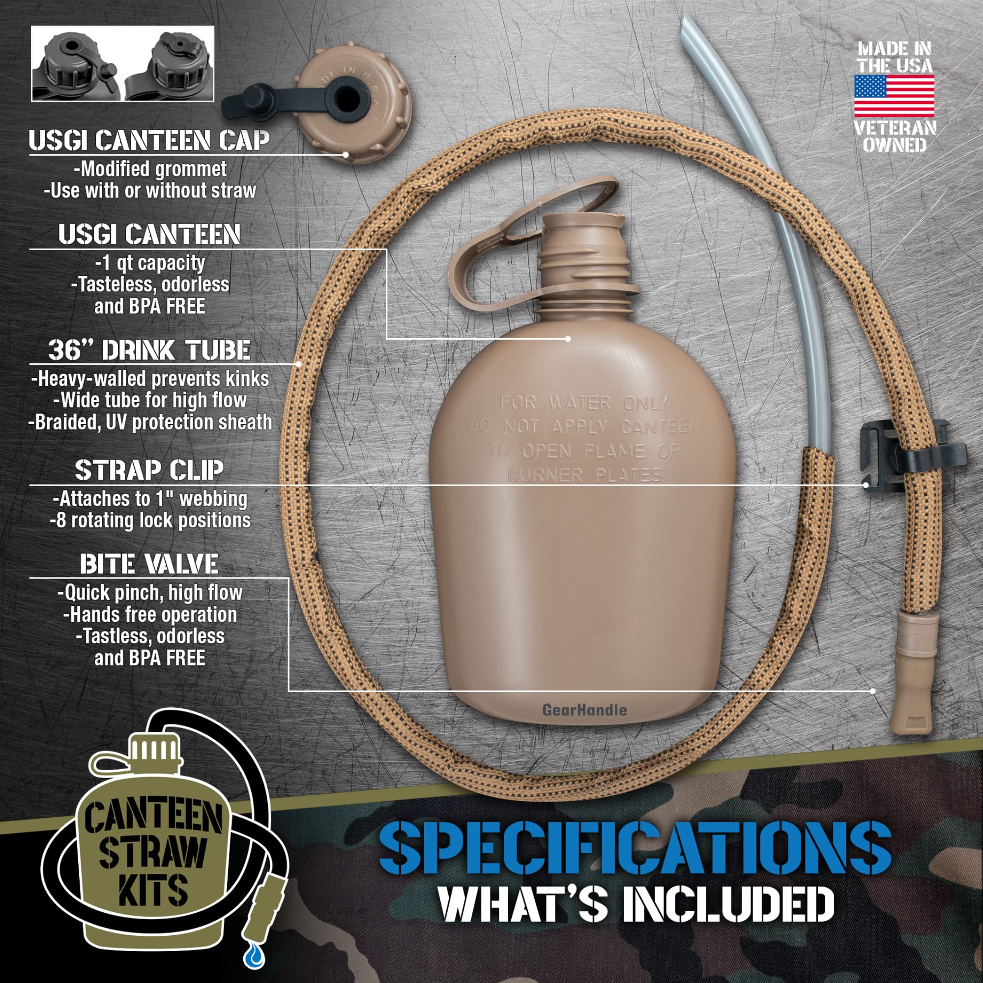 Gearhandle 36-inch drink tube with braided sleeve prevents kinks and UV exposure.