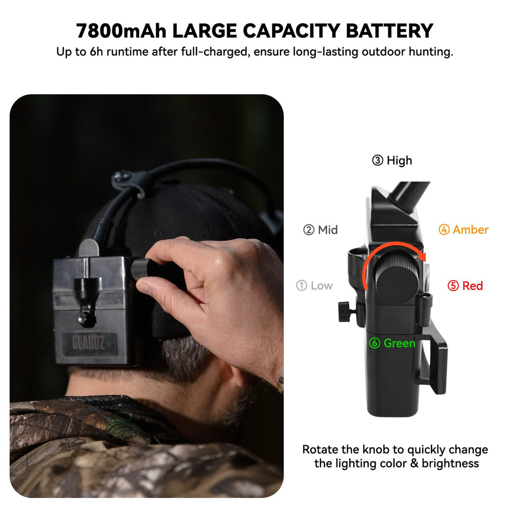GearOZ four-color LED headlamp offers white, red, green, amber for versatile signaling.