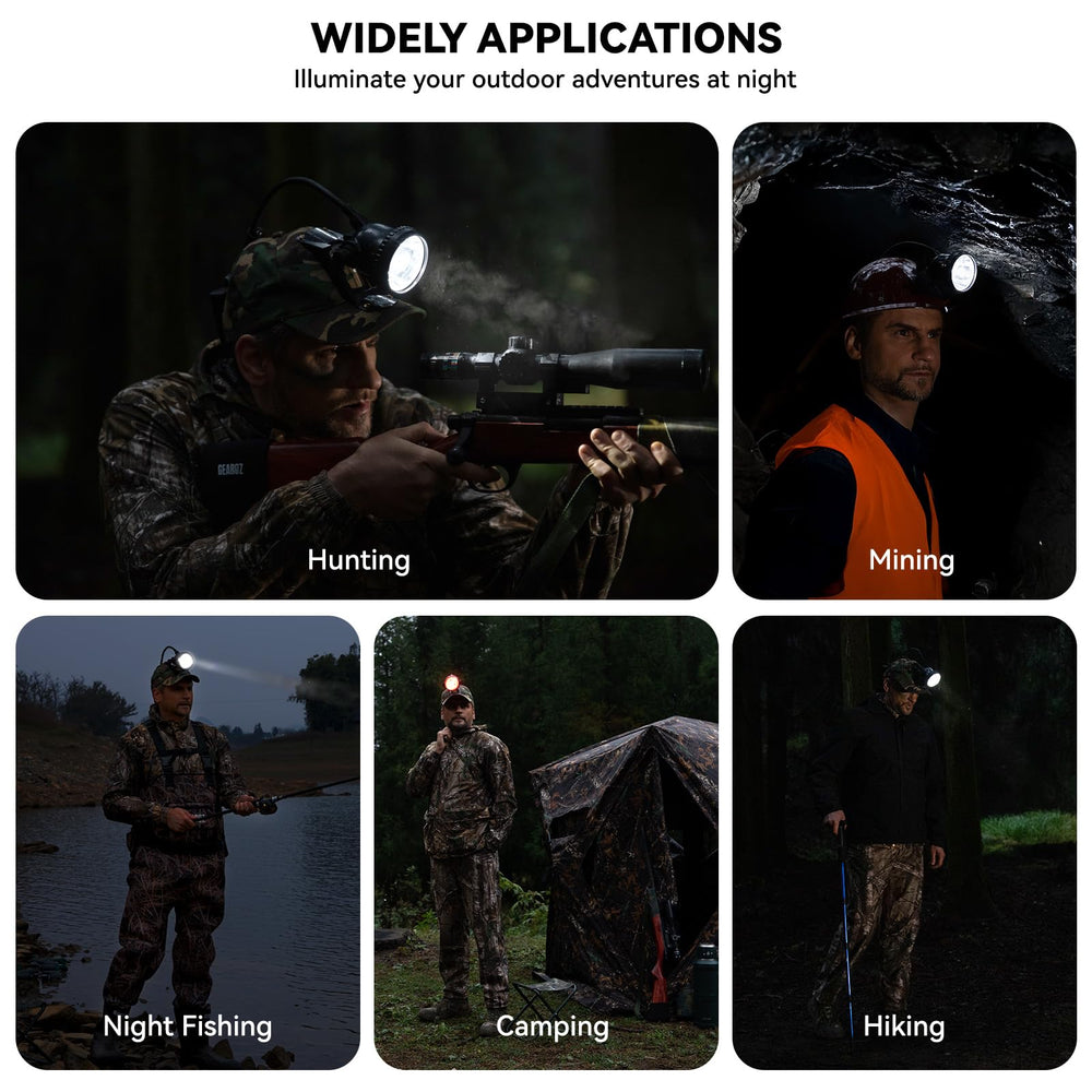 GearOZ adjustable beam angle for close or distant illumination.