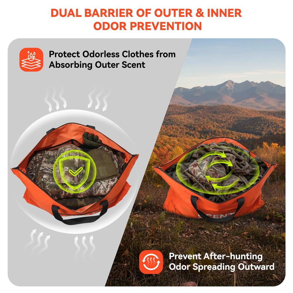 GearOZ duffle bag aluminum foil lining blocks odors effectively.