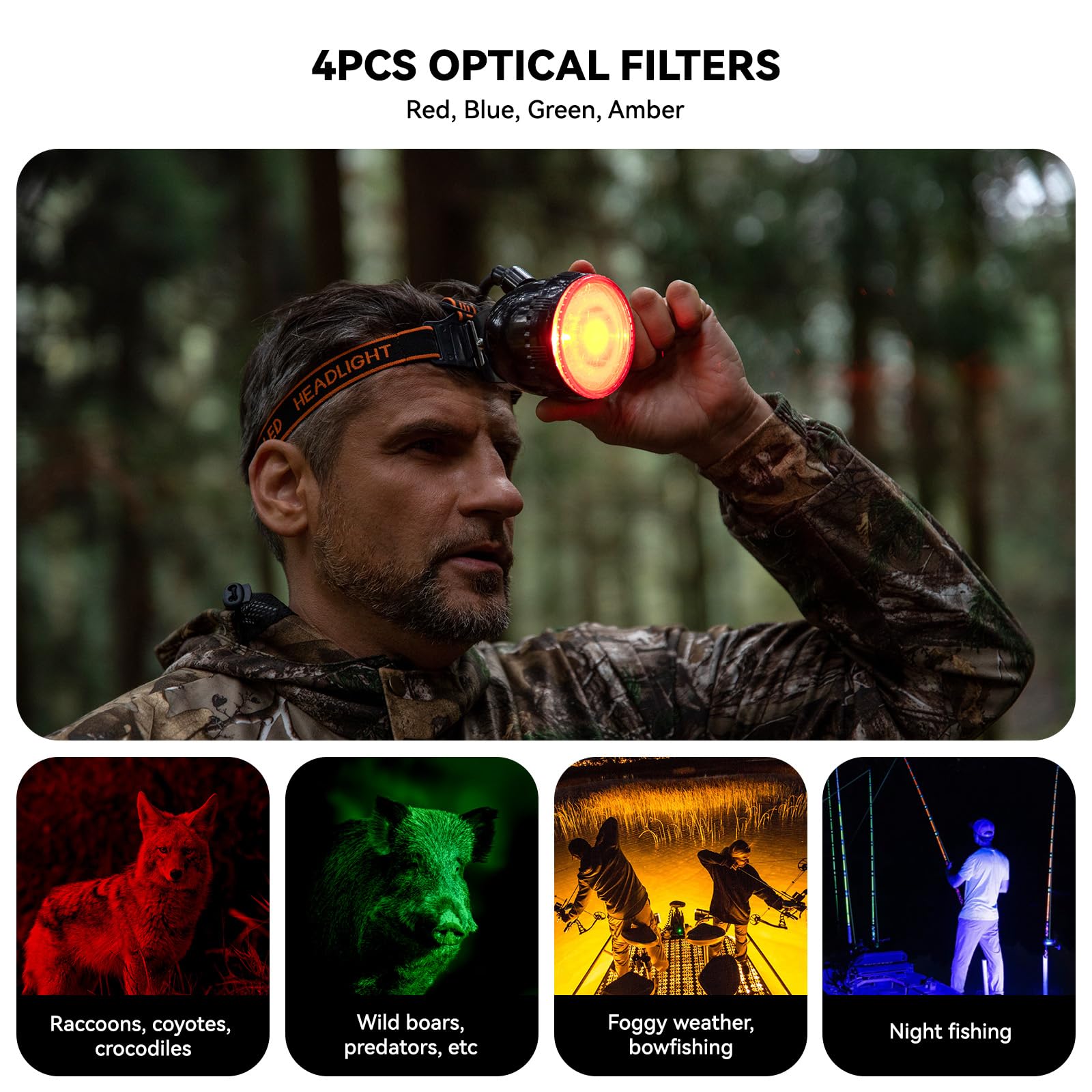 GearOZ four-filter optics enable versatile filters for night activities.