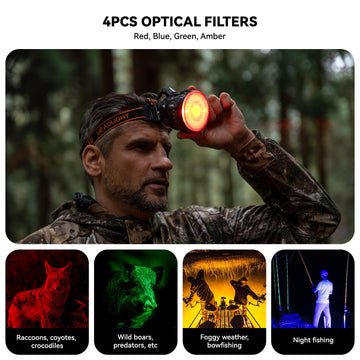 GearOZ four-filter optics enable versatile filters for night activities.