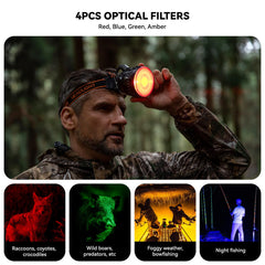 GearOZ four-filter optics enable versatile filters for night activities.