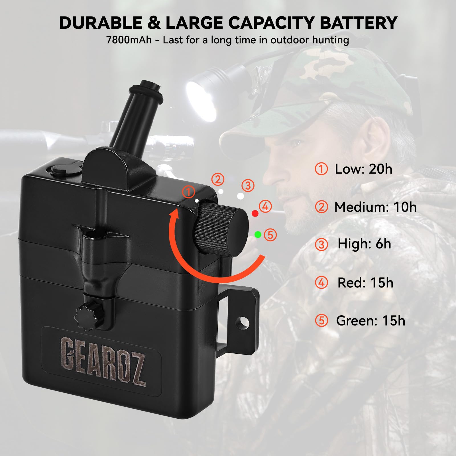 GearOZ 7-position switch lets you tailor brightness and colors.