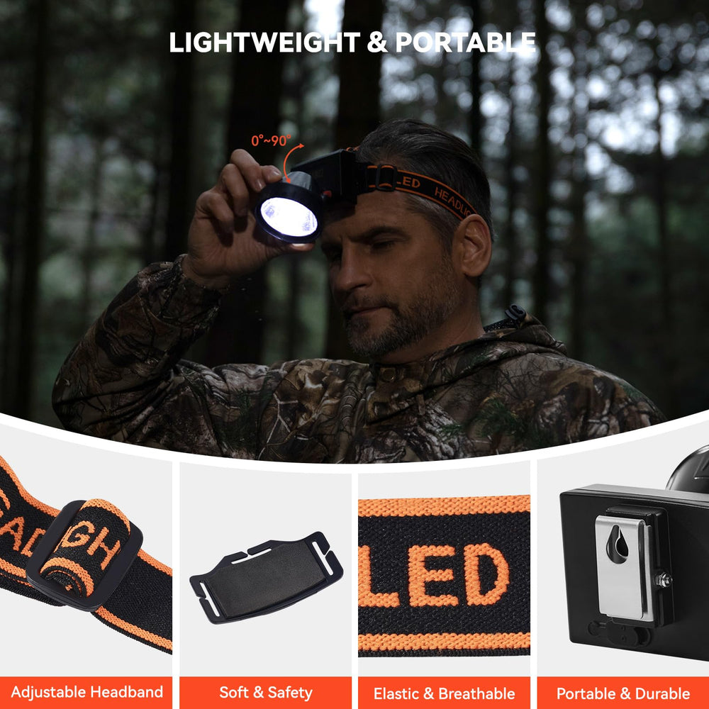 GearOZ headlamp-beam-angle-adjustment enables precise lighting on difficult terrain