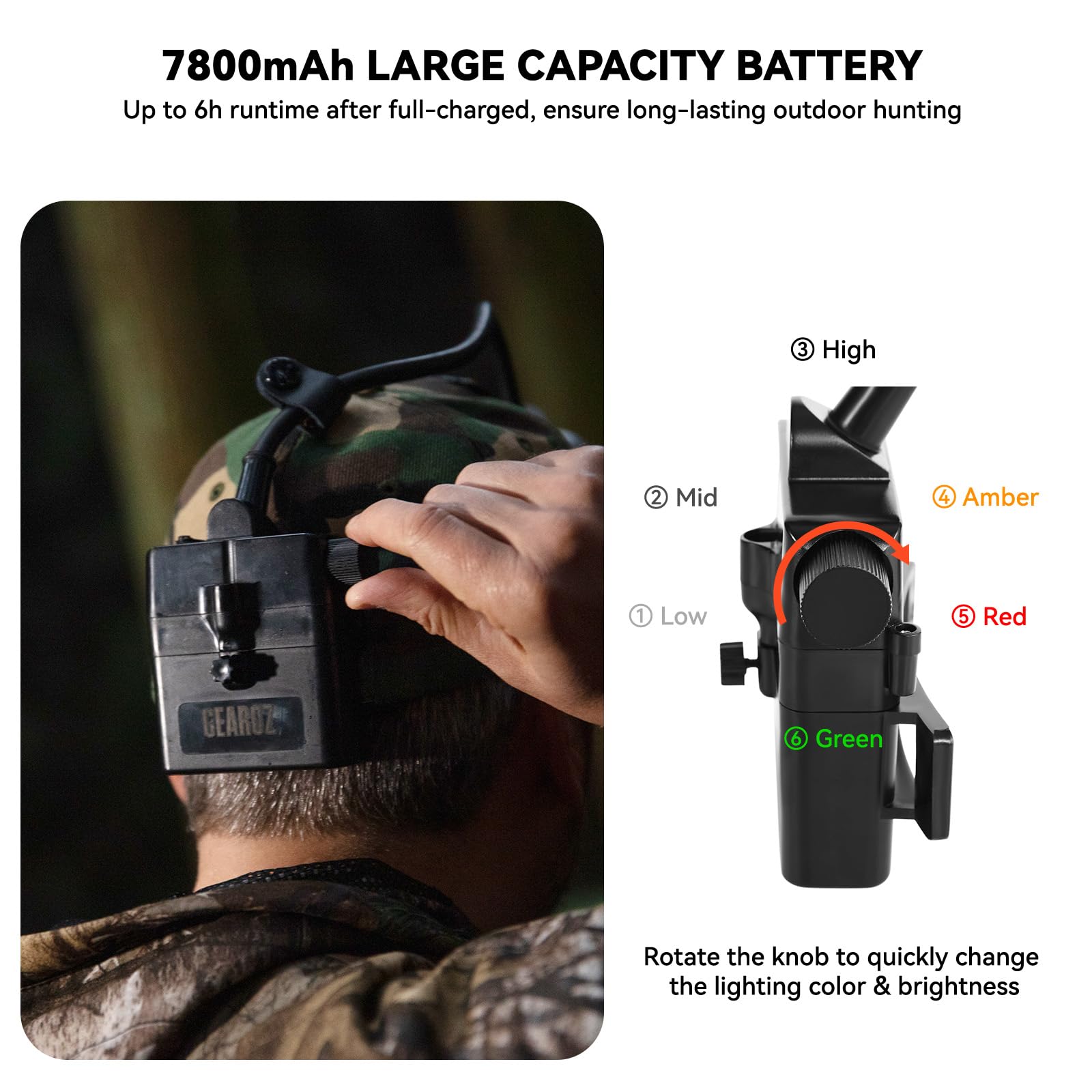 GearOZ headlamp four color LEDs enable color modes for different prey