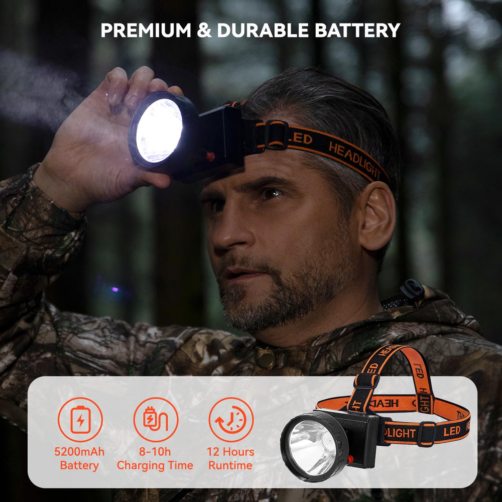 GearOZ headlamp-helmet-mount-ready setup for hands-free use on helmets or bikes