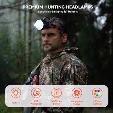 GearOZ headlamp shows up to 300 meters range for nocturnal scouting.