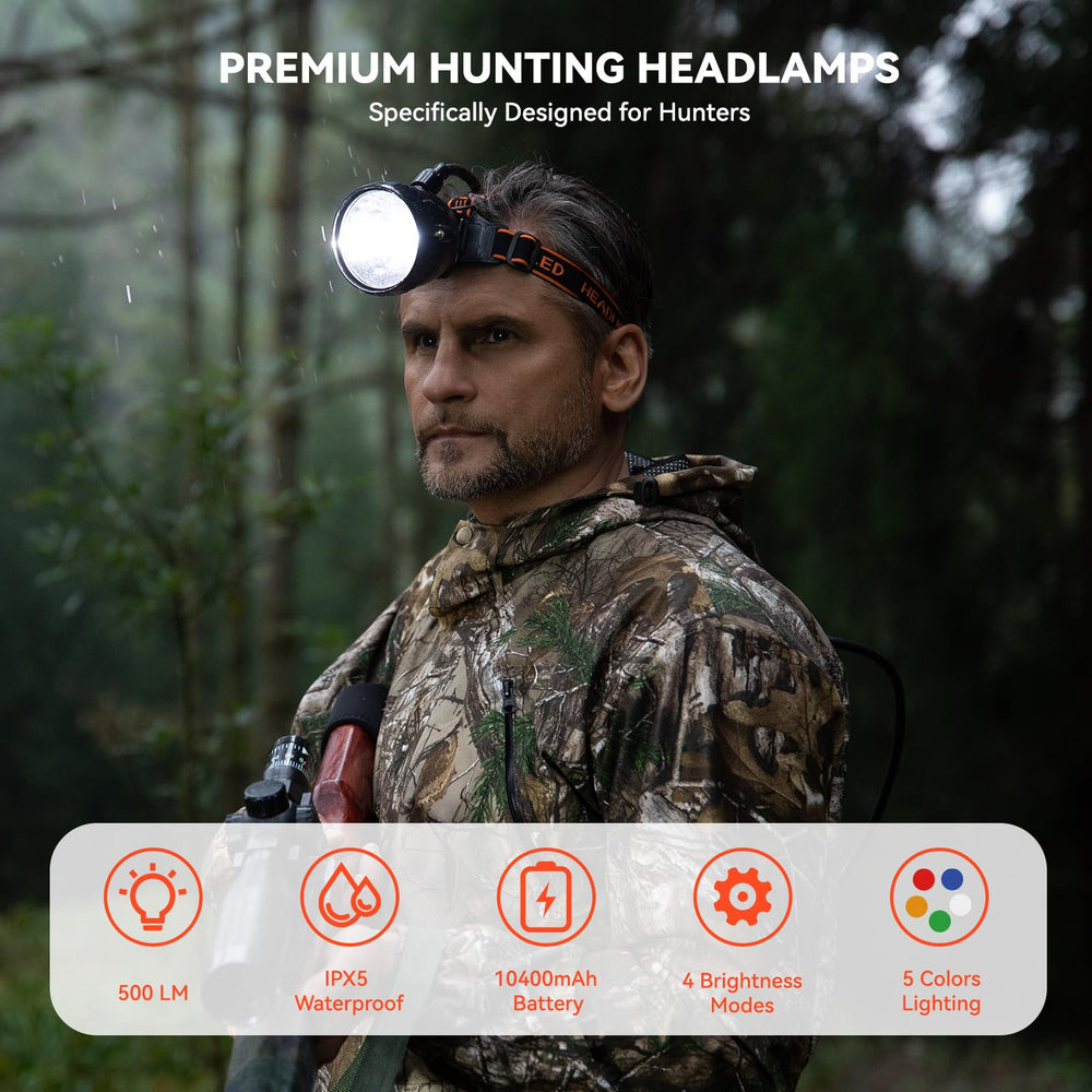 GearOZ headlamp shows up to 300 meters range for nocturnal scouting.