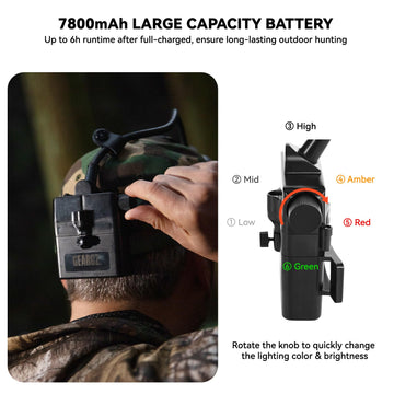 GearOZ headlamp helmet-mount capable for hands-free operation.