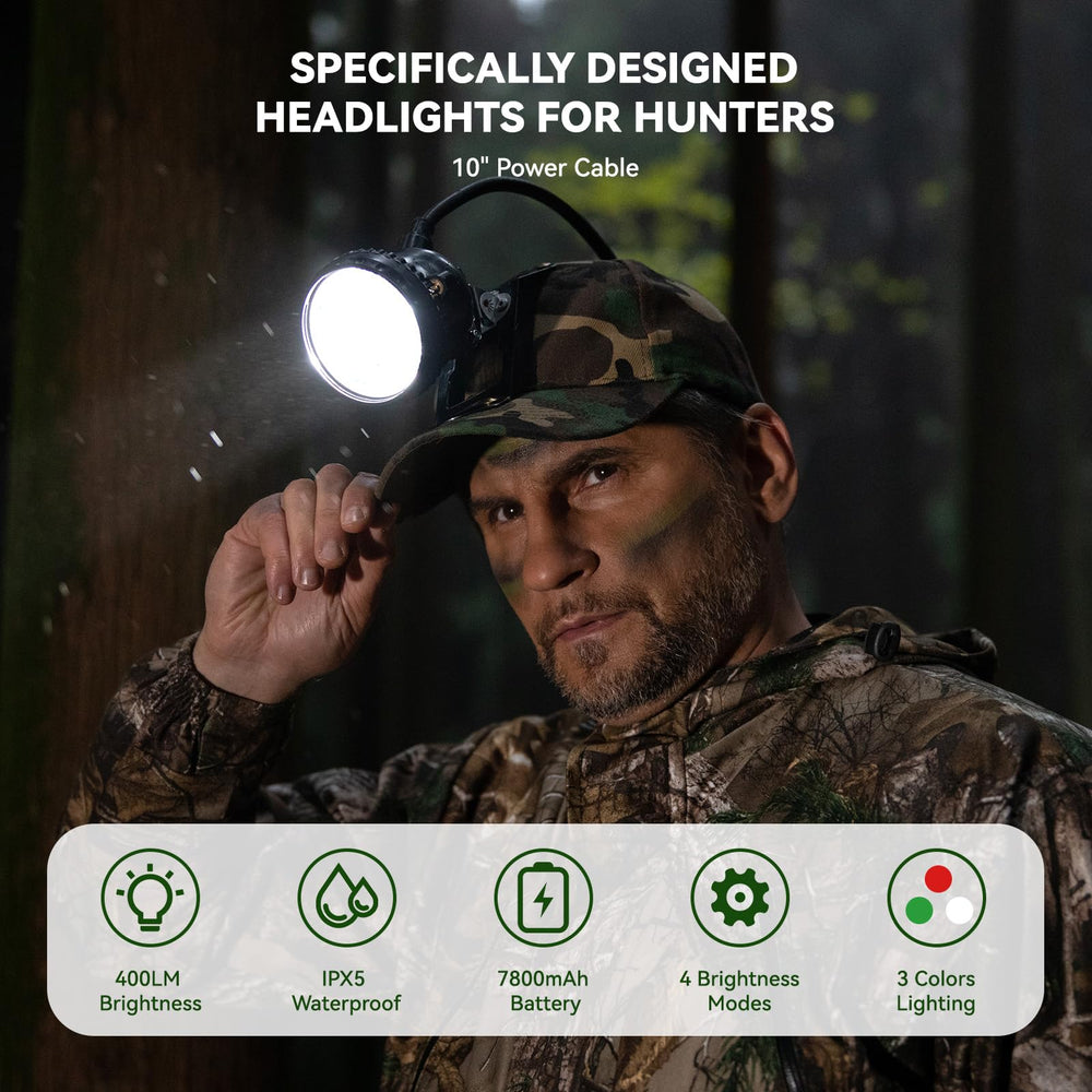 GearOZ headlamp on head-strap enabling hands-free lighting during night hikes