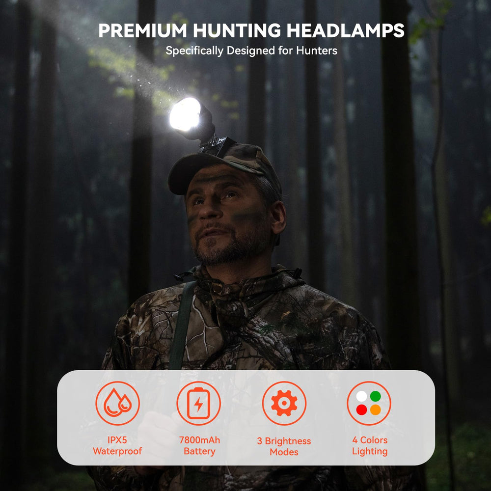 GearOZ headlamp with 7800mAh battery enables extended outdoor hunts.